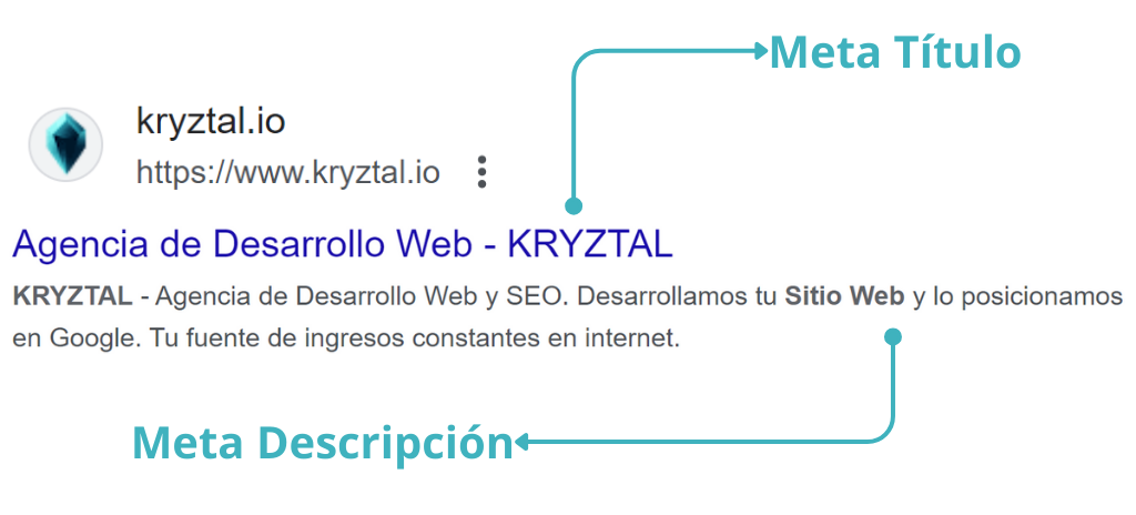 Meta-Titulo-y-Meta-Descripcion-Kryztal.-¿Que-es-¿Para-que-sirve